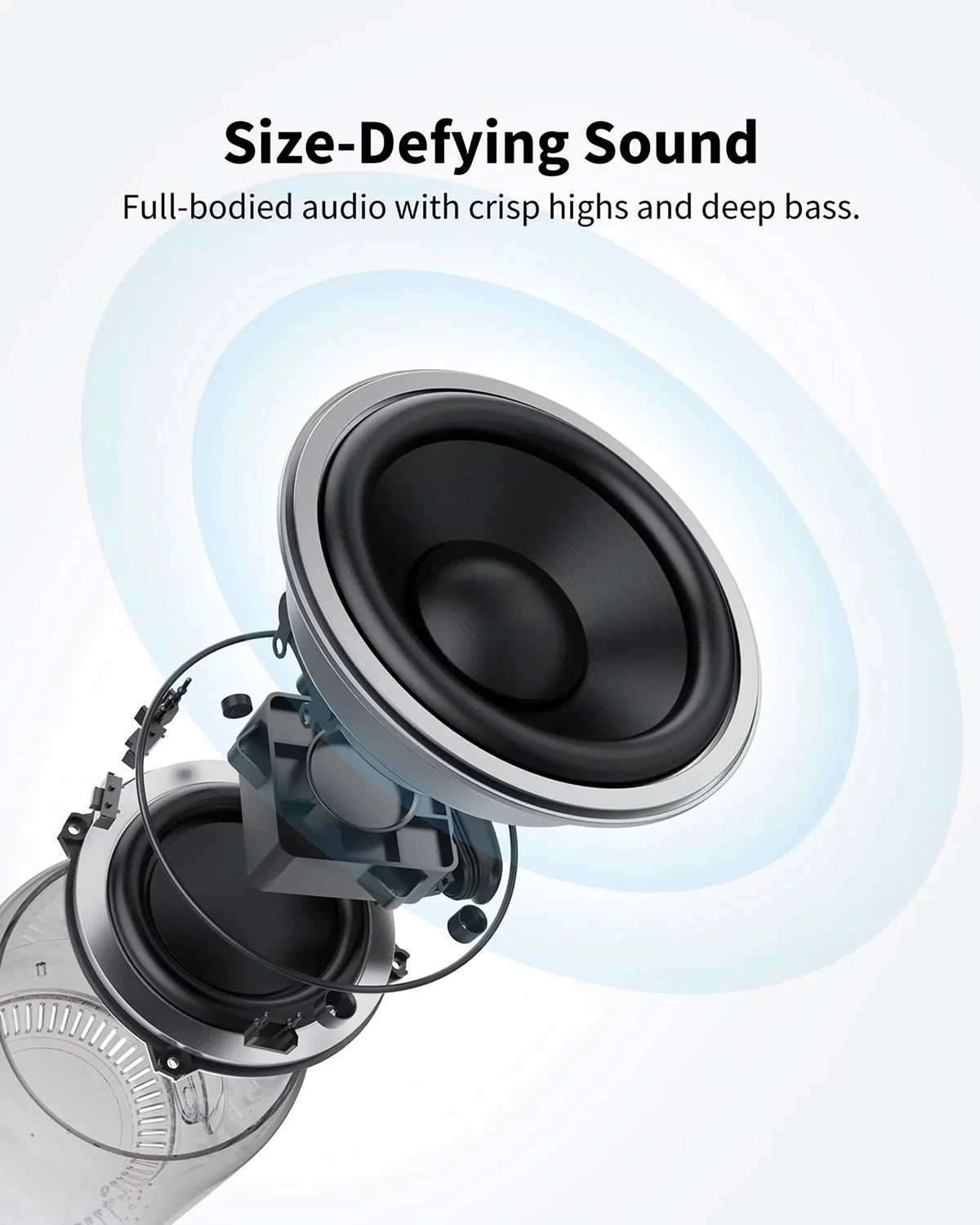 Soundcore by Anker- Mini 2 Portable Speaker |  Waterproof | 15-Hour Playtime | Black |