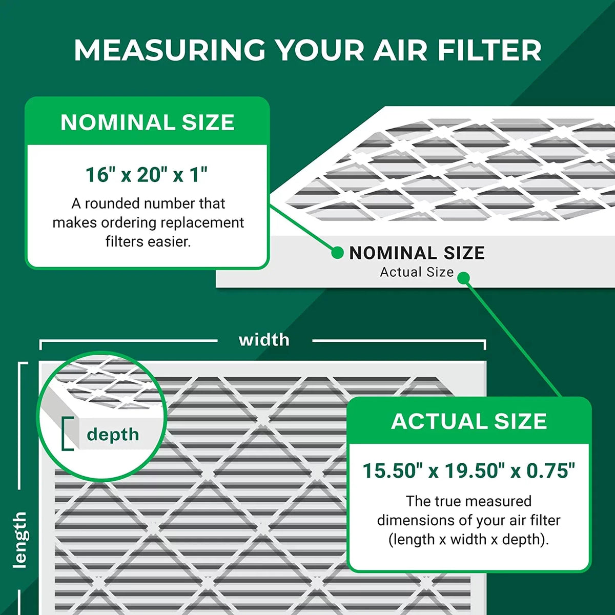 Filterbuy 16x20x1  13 Pleated   Furnace Air Filters (5-Pack)