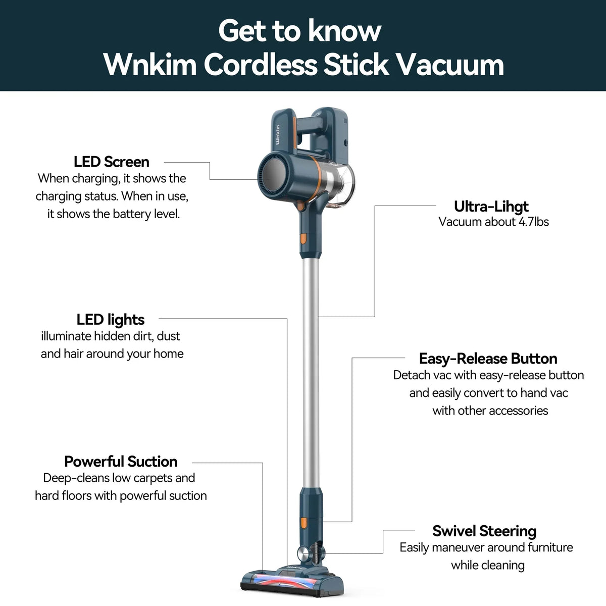 Wnkim Cordless Vacuum Cleaner, 6-in-1 Stick Vacuum with 2200 mAh Battery, Powerful Lightweight Vacuum Cleaner up to 35 Mins Runtime, for Home Hard Floor Carpet Pet Hair,