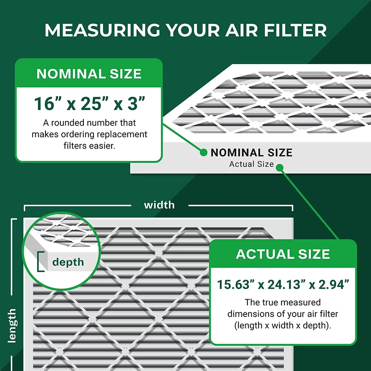 Filterbuy 16x25x3  11 Pleated   Furnace Air Filters for Trion Air Bear 255649-101 (3-Pack)
