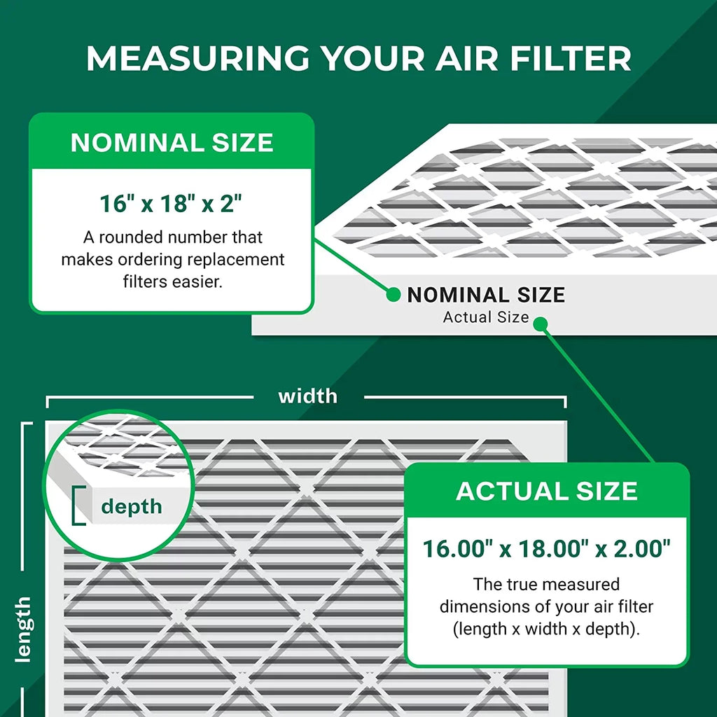 Filterbuy 16x18x2  11 Pleated   Furnace Air Filters (3-Pack)