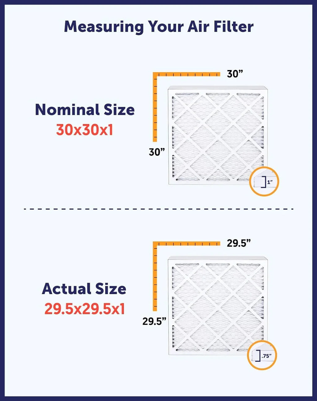 Filter King 12x32.5x1 Air Filter | 4- |  8  Pleated / Furnace Filters |    | Actual Size: 12 x 32.5 x .75"