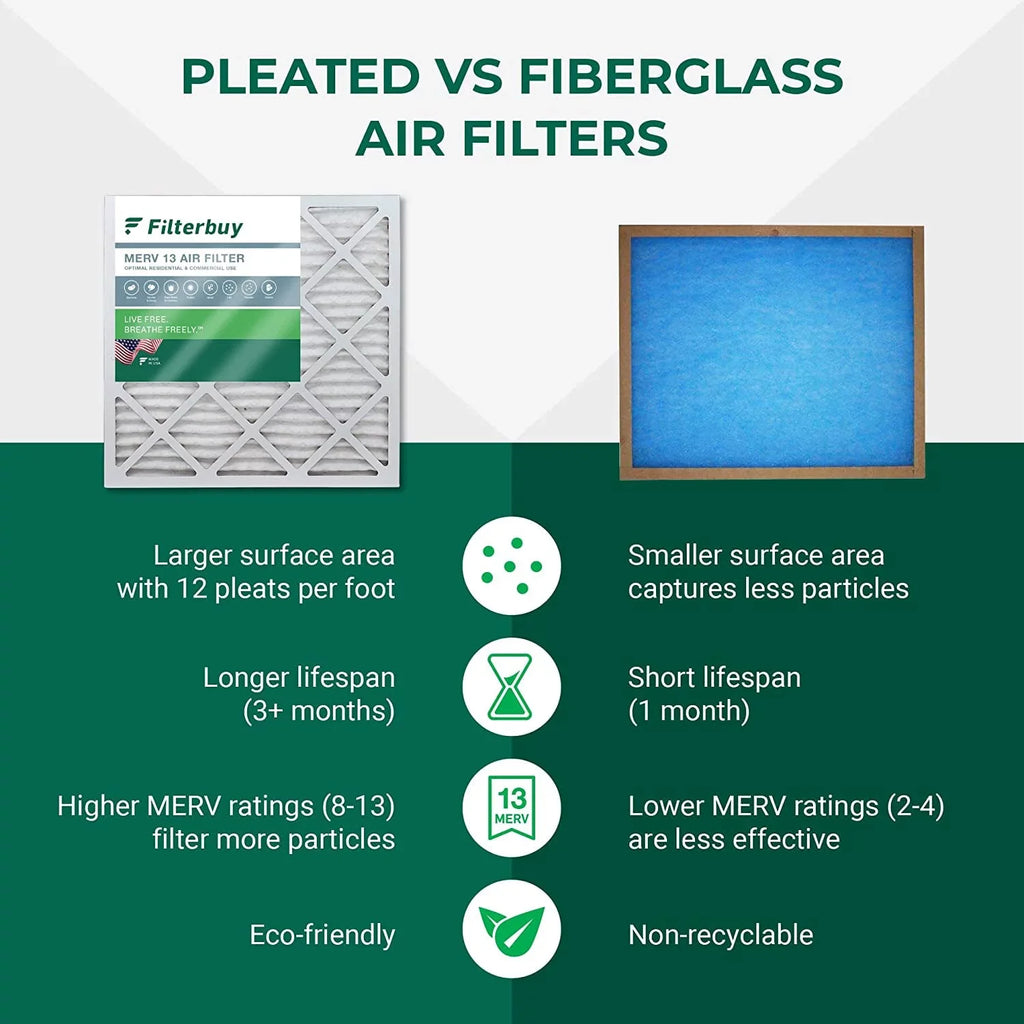 Filterbuy 16x25x5  13 Pleated   Furnace Air Filters for Trion Air Bear 255649-105 (4-Pack)