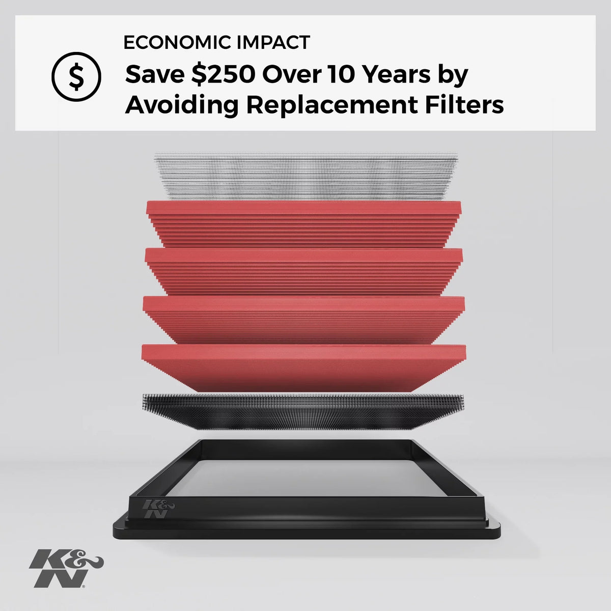 & Engine Air Filter: High Performance, Premium, Washable, Replacement Filter: 2015-2019 Hyundai/Genesis (Genesis Sedan, ), 33-5019