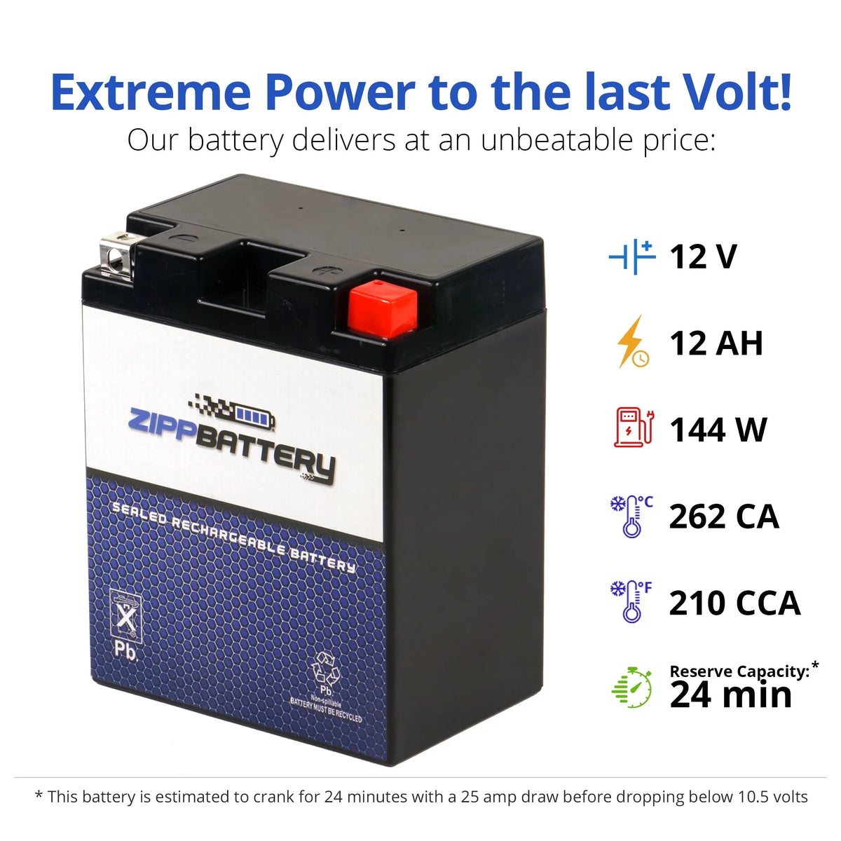 Zipp Battery - (14AHL- 12 Volt,12 Ah, 210 ) Motorcycle Battery for Suzuki 1100cc Gsx-r1100 1990