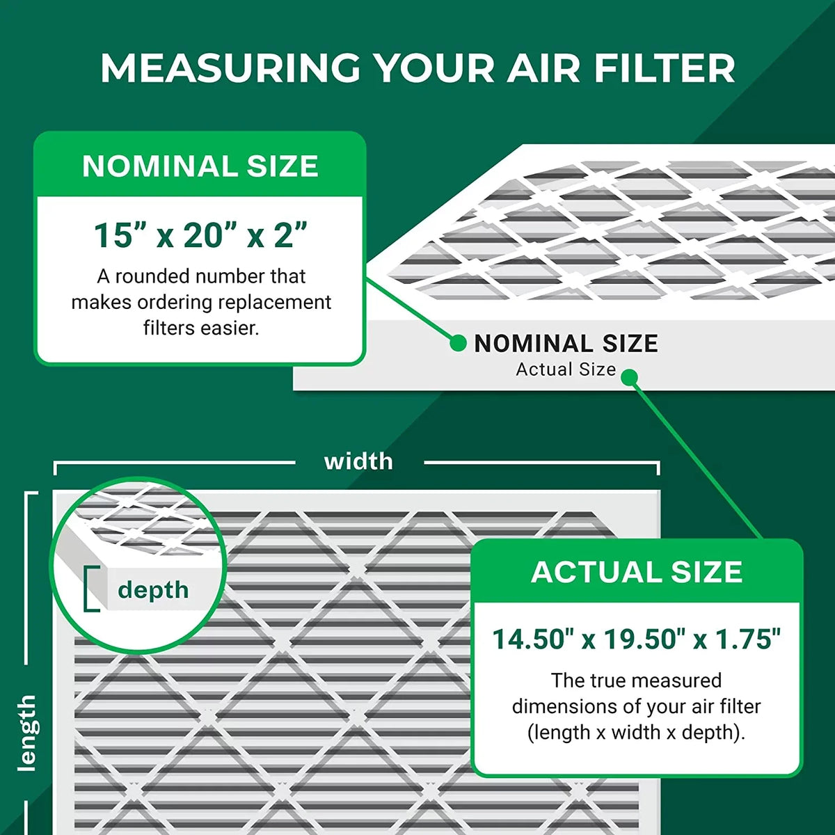 Filterbuy 15x20x2  8 Pleated   Furnace Air Filters (12-Pack)