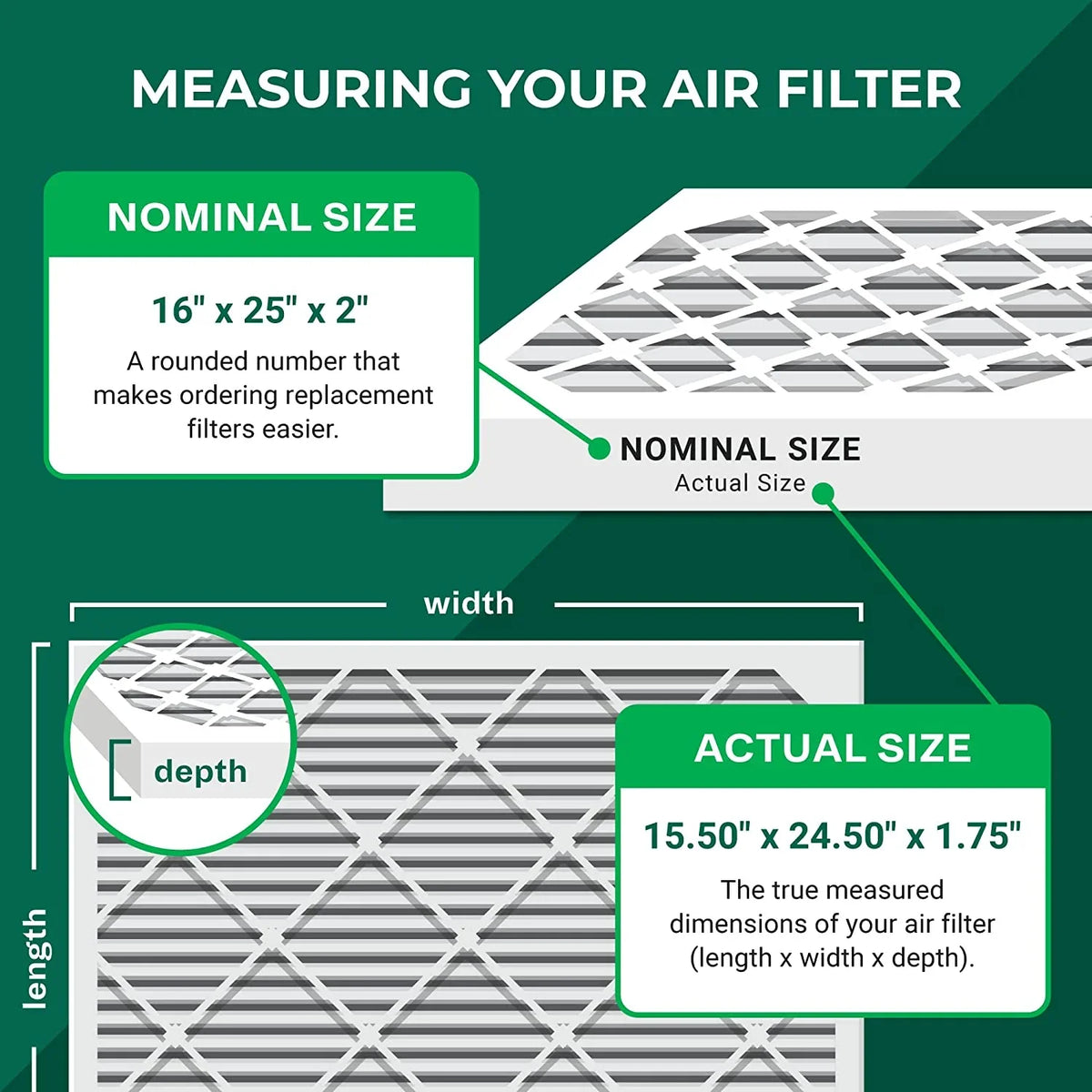 Filterbuy 16x25x2  13 Pleated   Furnace Air Filters (1-Pack)