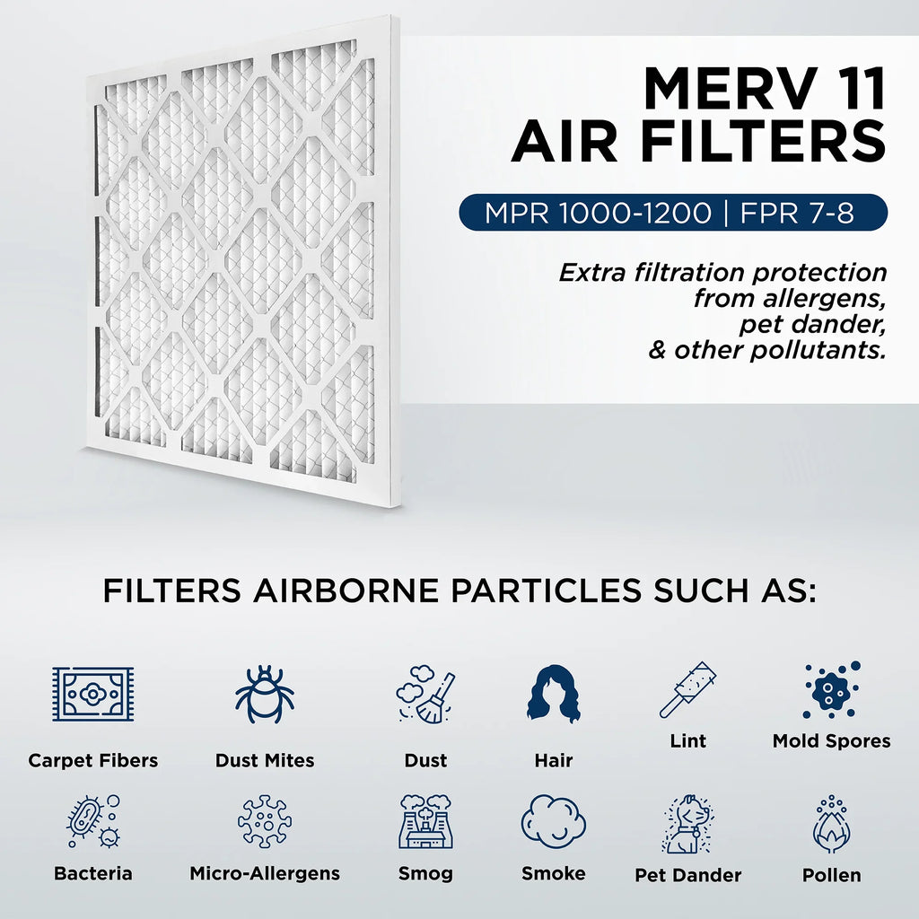 18x24x1  11,  1000 Pleated  Furnace 1" Air Filters by Pamlico. Case of 12. Actual Size: 17-1/2 x 23-1/2 x 3/4