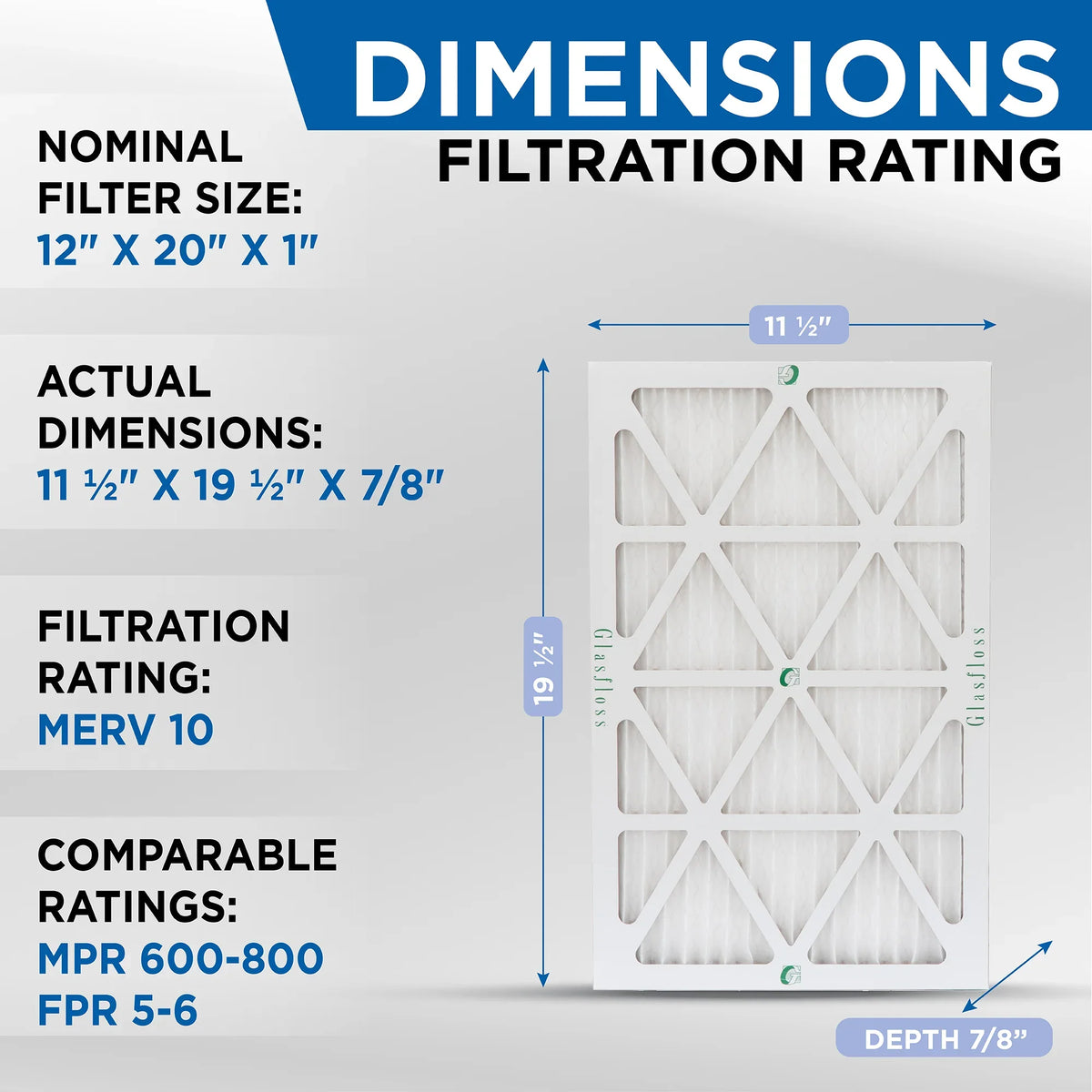 12x20x1  10 Pleated  Air Filters by Glasfloss. ( Quantity 5 ) Exact Size: 11-1/2 x 19-1/2 x 7/8