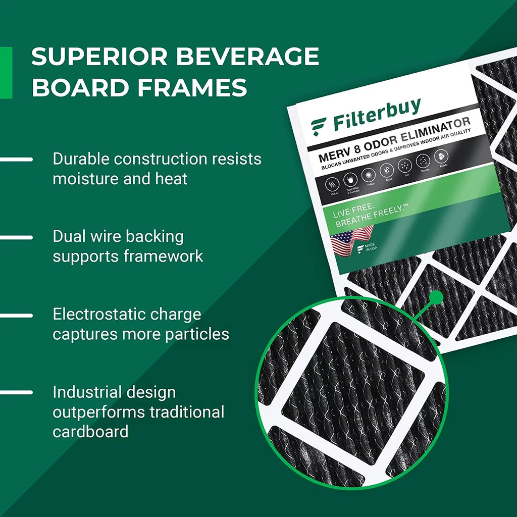 Filterbuy 18x30x1  8 Odor Eliminator Pleated   Furnace Air Filters with Activated Carbon (12-Pack)