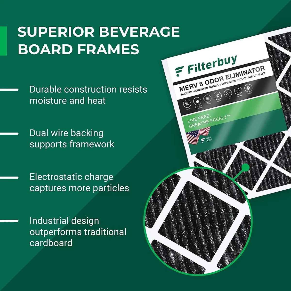 Filterbuy 18x30x1  8 Odor Eliminator Pleated   Furnace Air Filters with Activated Carbon (12-Pack)