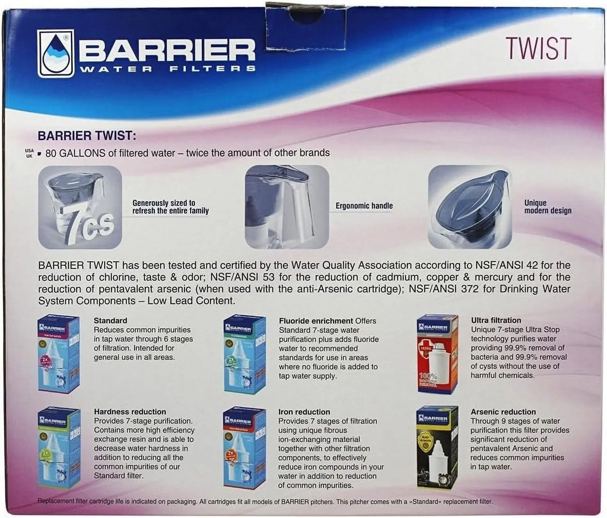Barrier Water Filter Pitcher Grand Blue - 1 Set