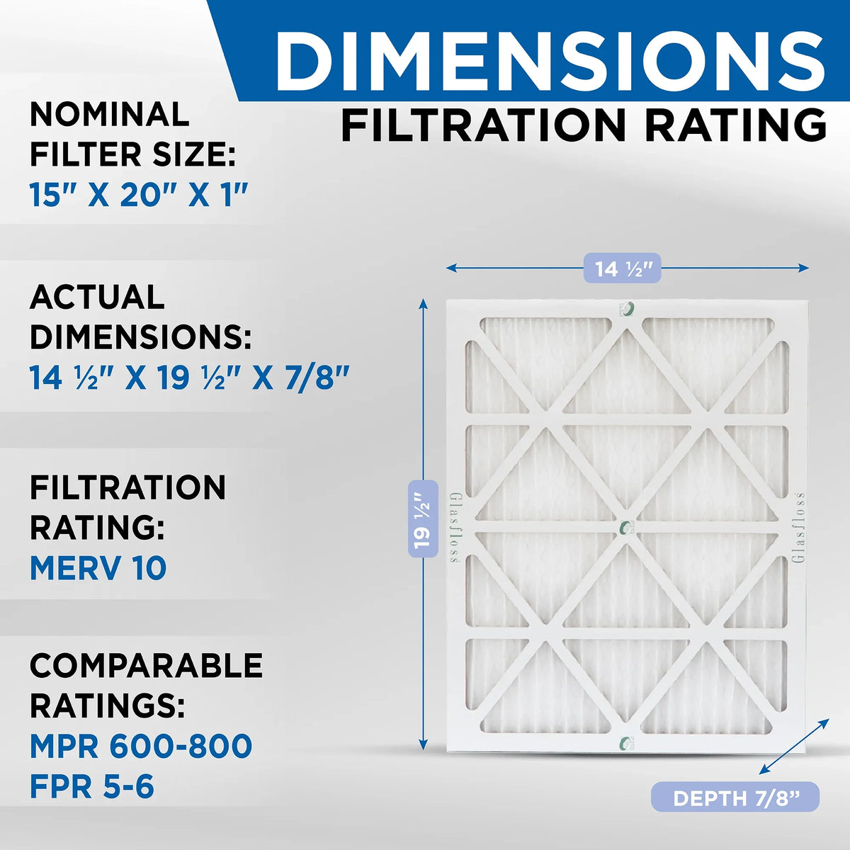 15x20x1  10 Pleated  Furnace Air Filters by Glasfloss Industries. ( 8 Pack ) Exact Size: 14-1/2 x 19-1/2 x 7/8