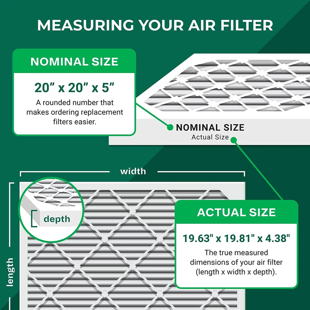 Filterbuy 20x20x5  8 Pleated   Furnace Air Filters for Honeywell  and Lennox  (3-Pack)
