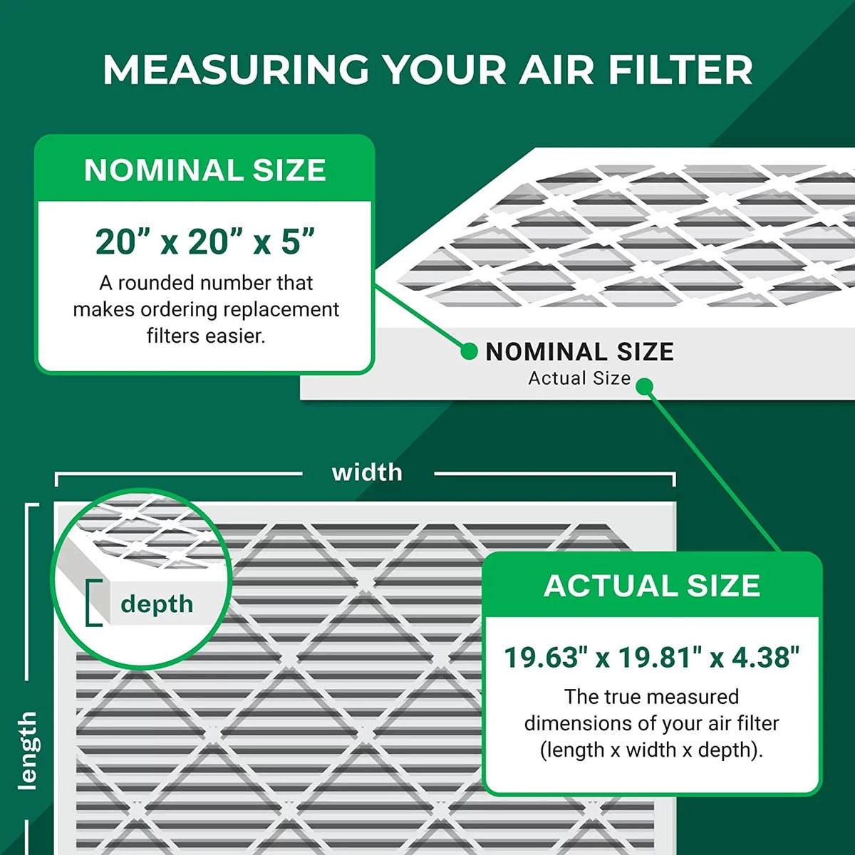 Filterbuy 20x20x5  8 Pleated   Furnace Air Filters for Honeywell  and Lennox  (3-Pack)