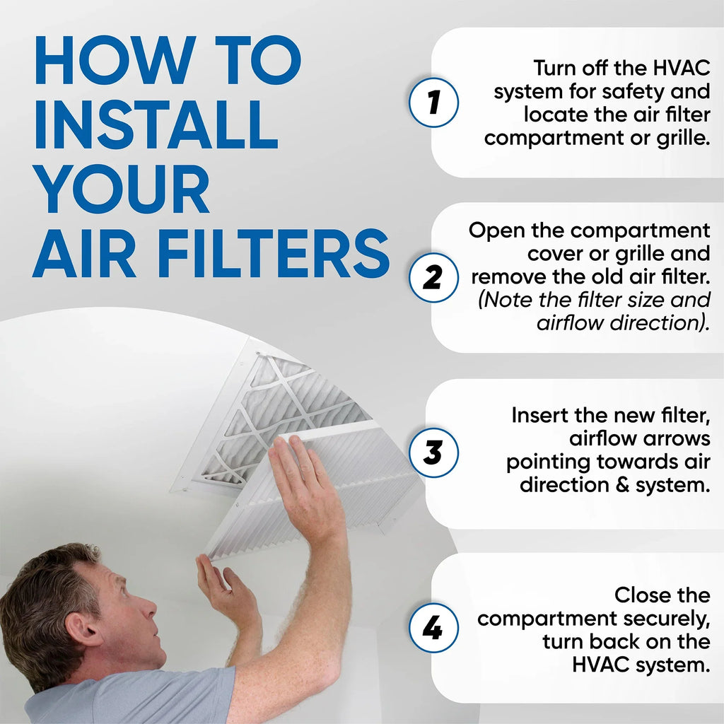 12 Pack of 10x20x1  10 Pleated Air Filters by Glasfloss. Actual Size: 9-1/2 x 19-1/2 x 7/8
