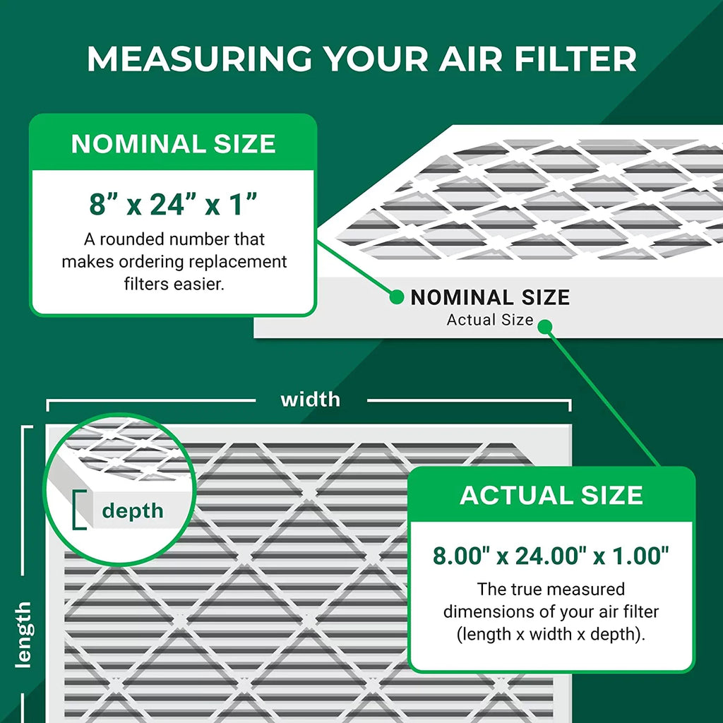 Filterbuy 8x24x1  8 Pleated   Furnace Air Filters (4-Pack)
